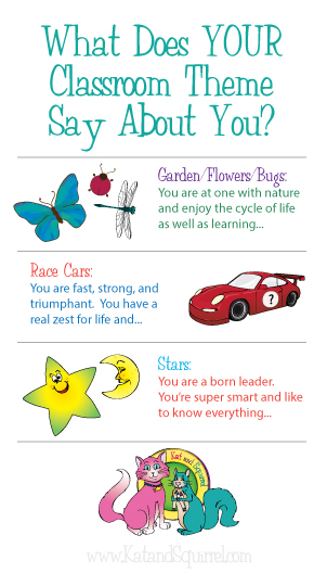 Classroom Themes - what do they say about you? 