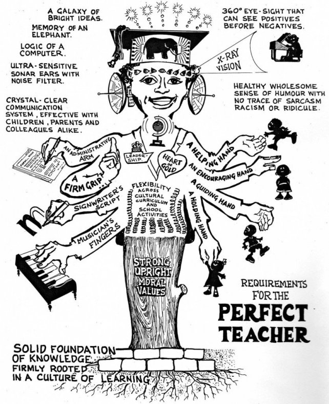 The Perfect Teacher